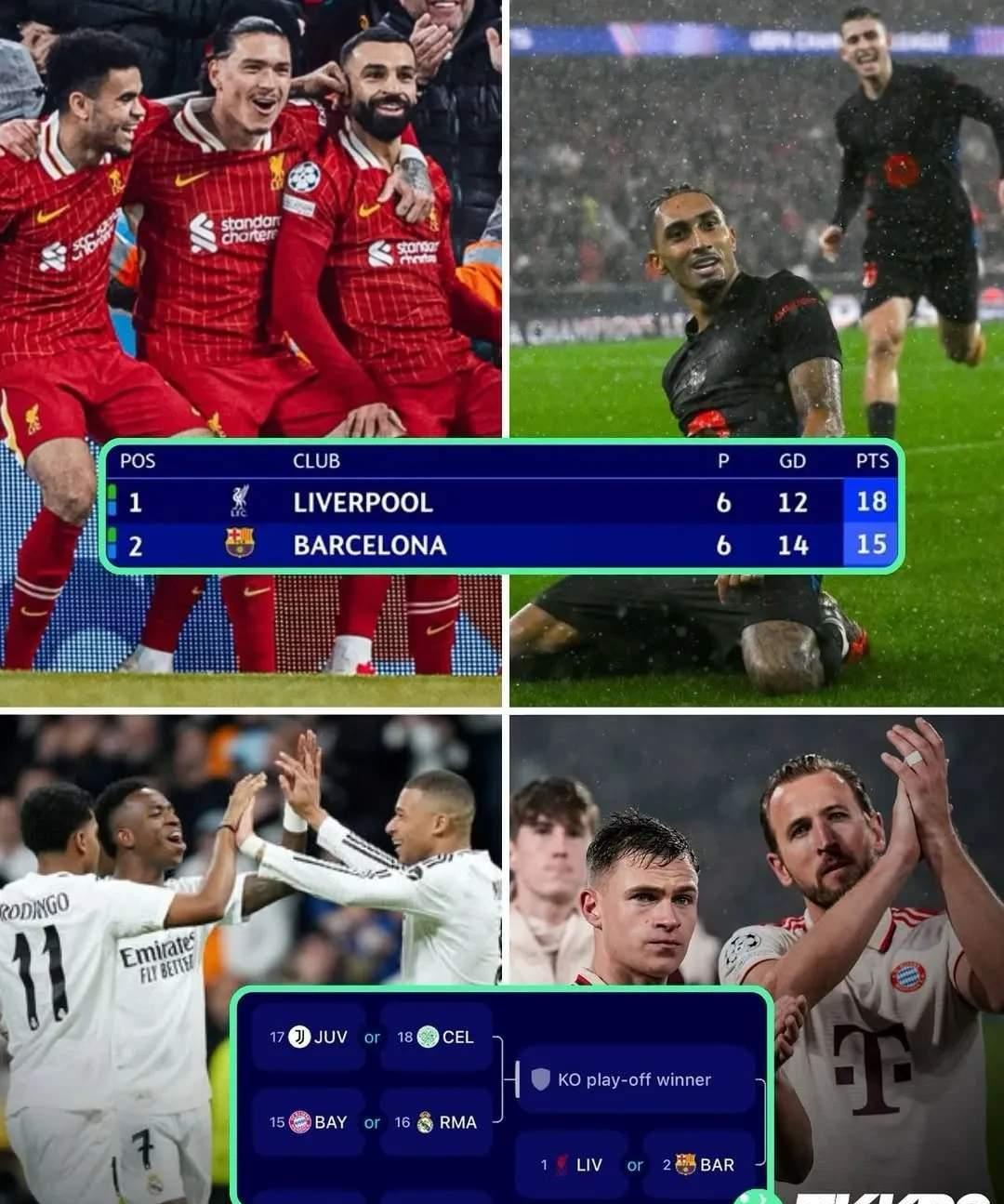 利物浦双杀拜仁,晋级欧冠半决赛 利物浦双杀拜仁,晋级欧冠半决赛