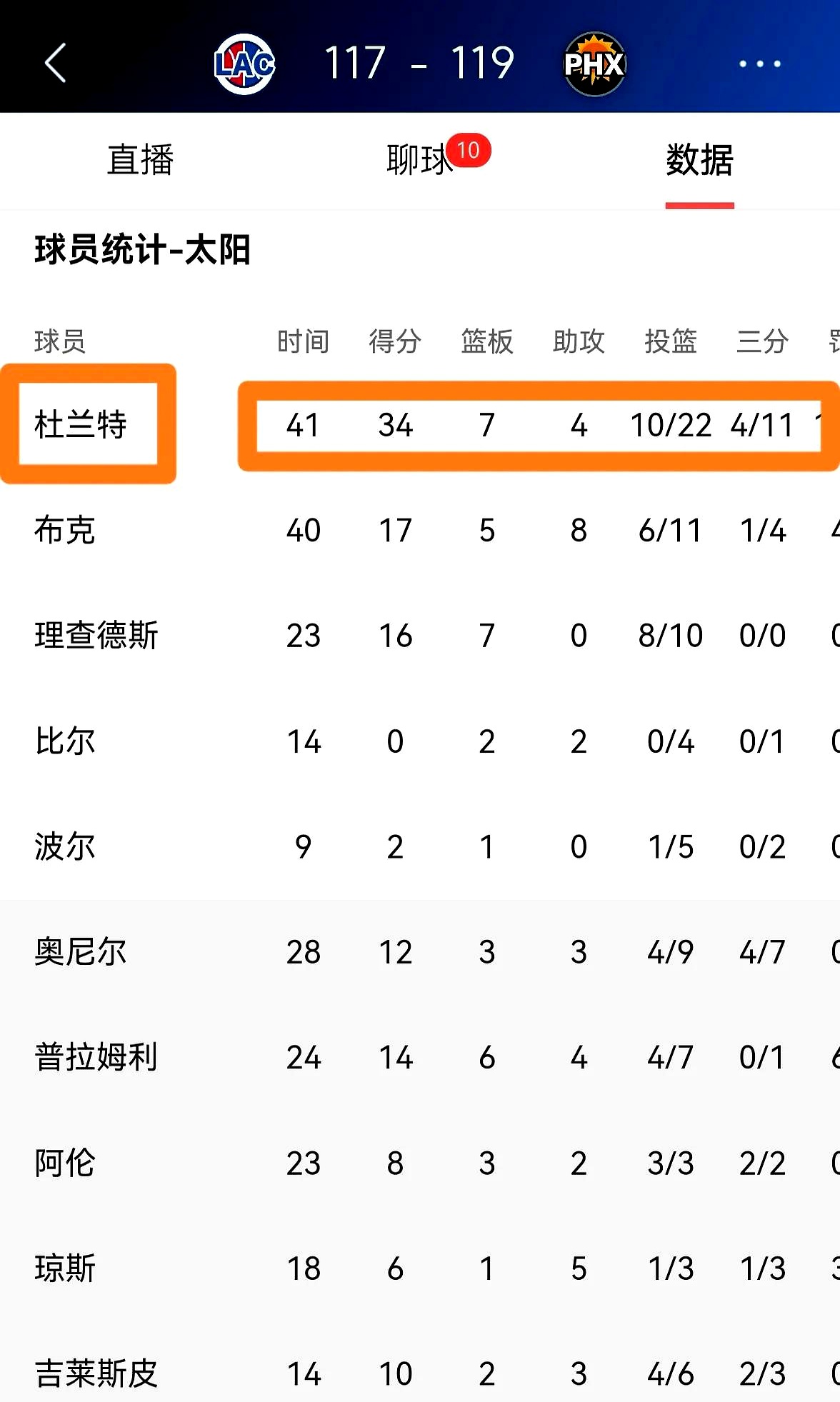 太阳迎战快船,争夺晋级西部决赛的宝座的简单介绍 太阳迎战快船,争夺晋级西部决赛的宝座的简单介绍