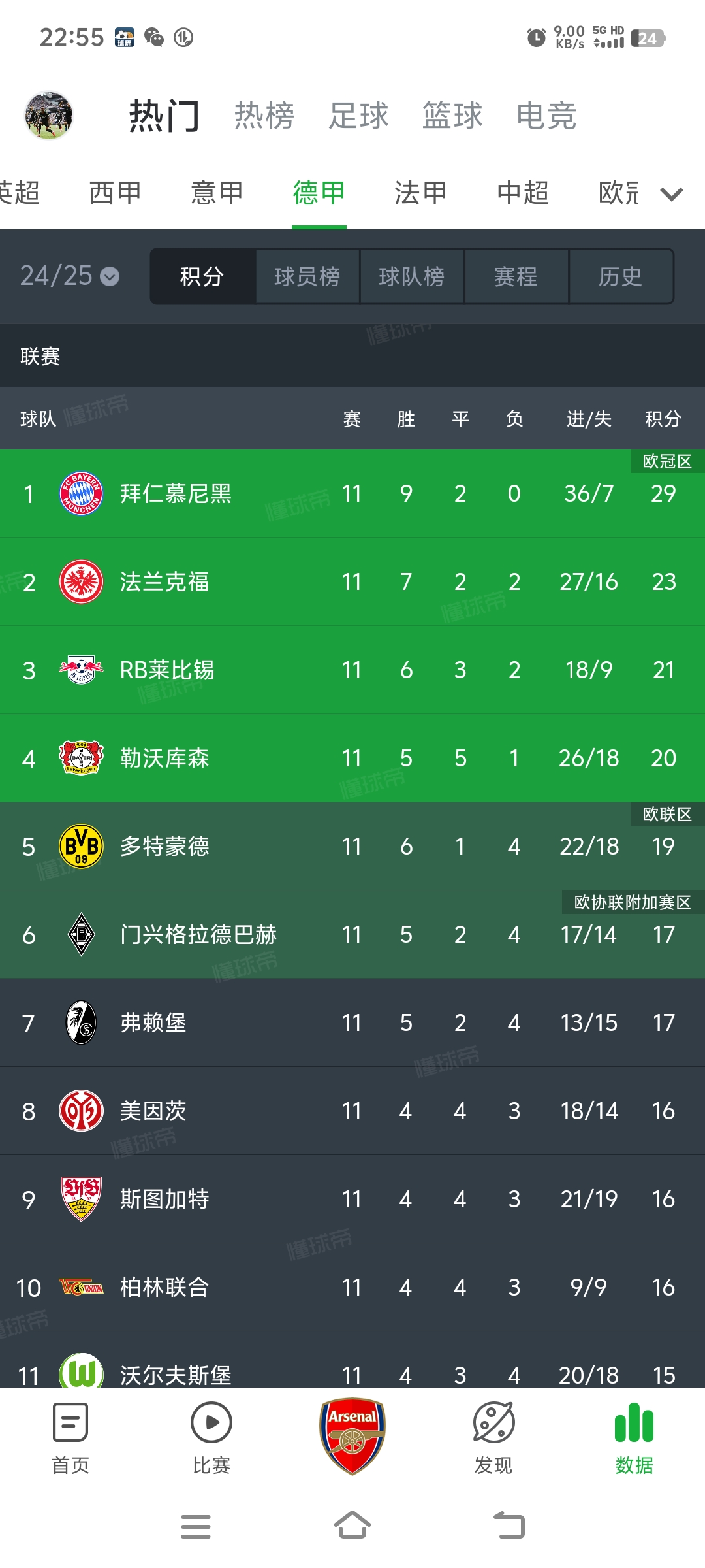 莱比锡红牛爆冷淘汰曼联,惊险晋级的简单介绍 莱比锡红牛爆冷淘汰曼联,惊险晋级的简单介绍