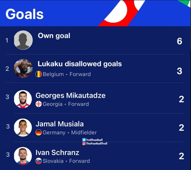 关于欧洲杯预选赛看点多球员素质日益提高的信息 关于欧洲杯预选赛看点多球员素质日益提高的信息