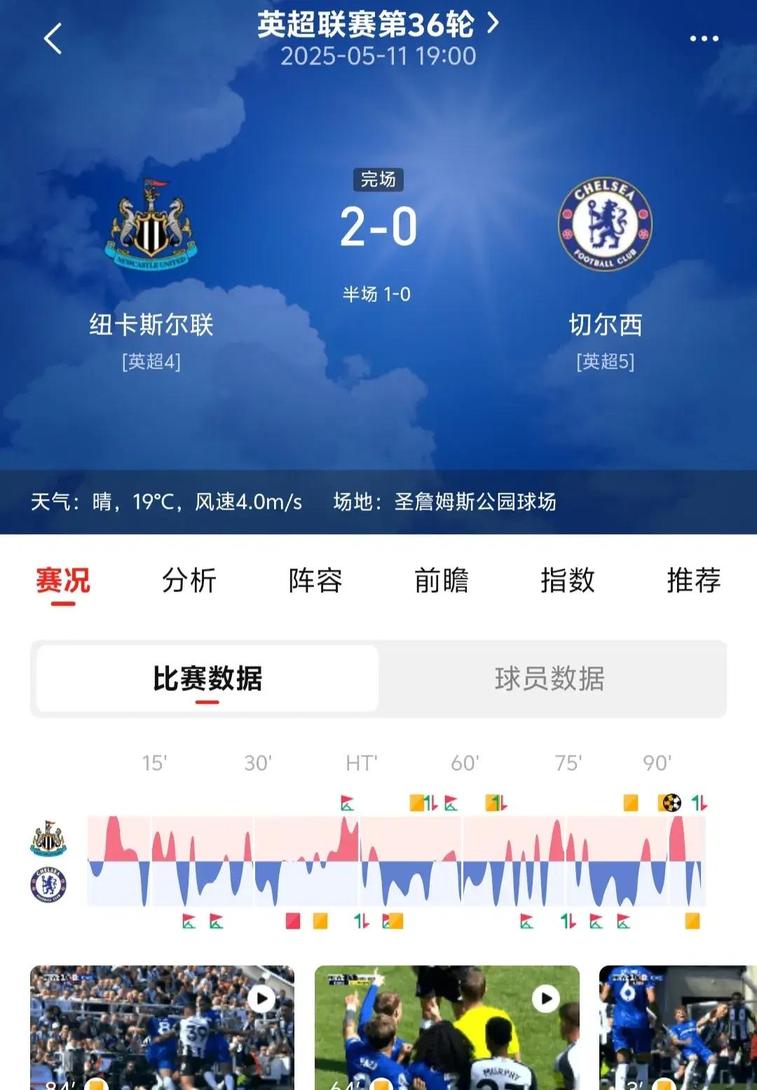 切尔西再次取胜,稳霸英超榜首的简单介绍 切尔西再次取胜,稳霸英超榜首的简单介绍