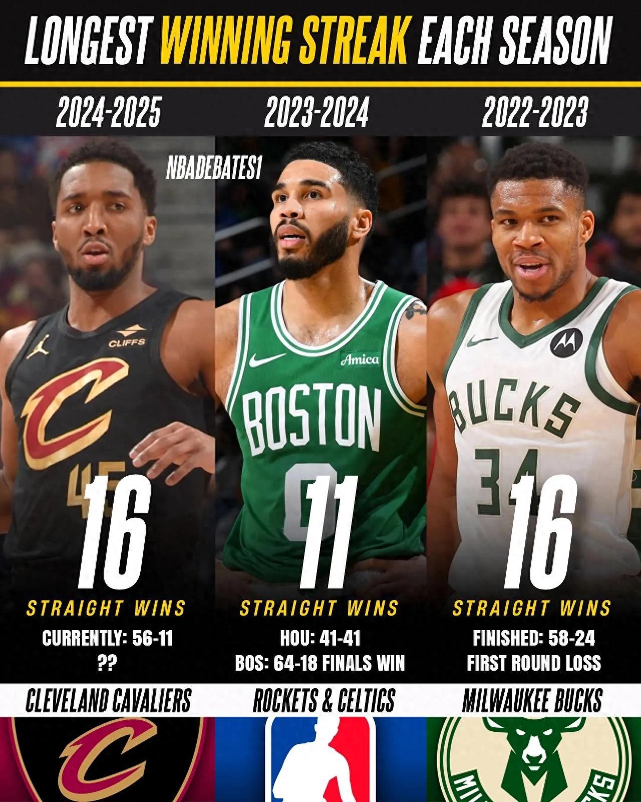 开云体育-国王力克篮网，取得两连胜