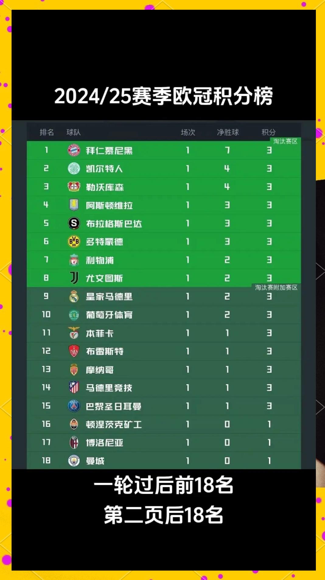 开云体育官网-包含罗马主场胜利，积分榜再度领跑的词条