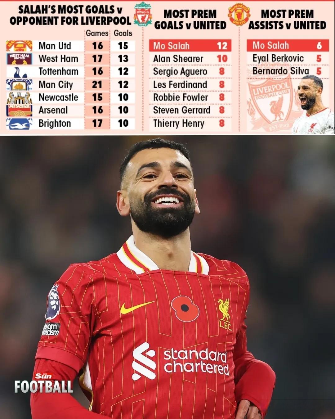 开云体育平台APP-关于西汉姆联主将冠最佳球员一致领悟的信息