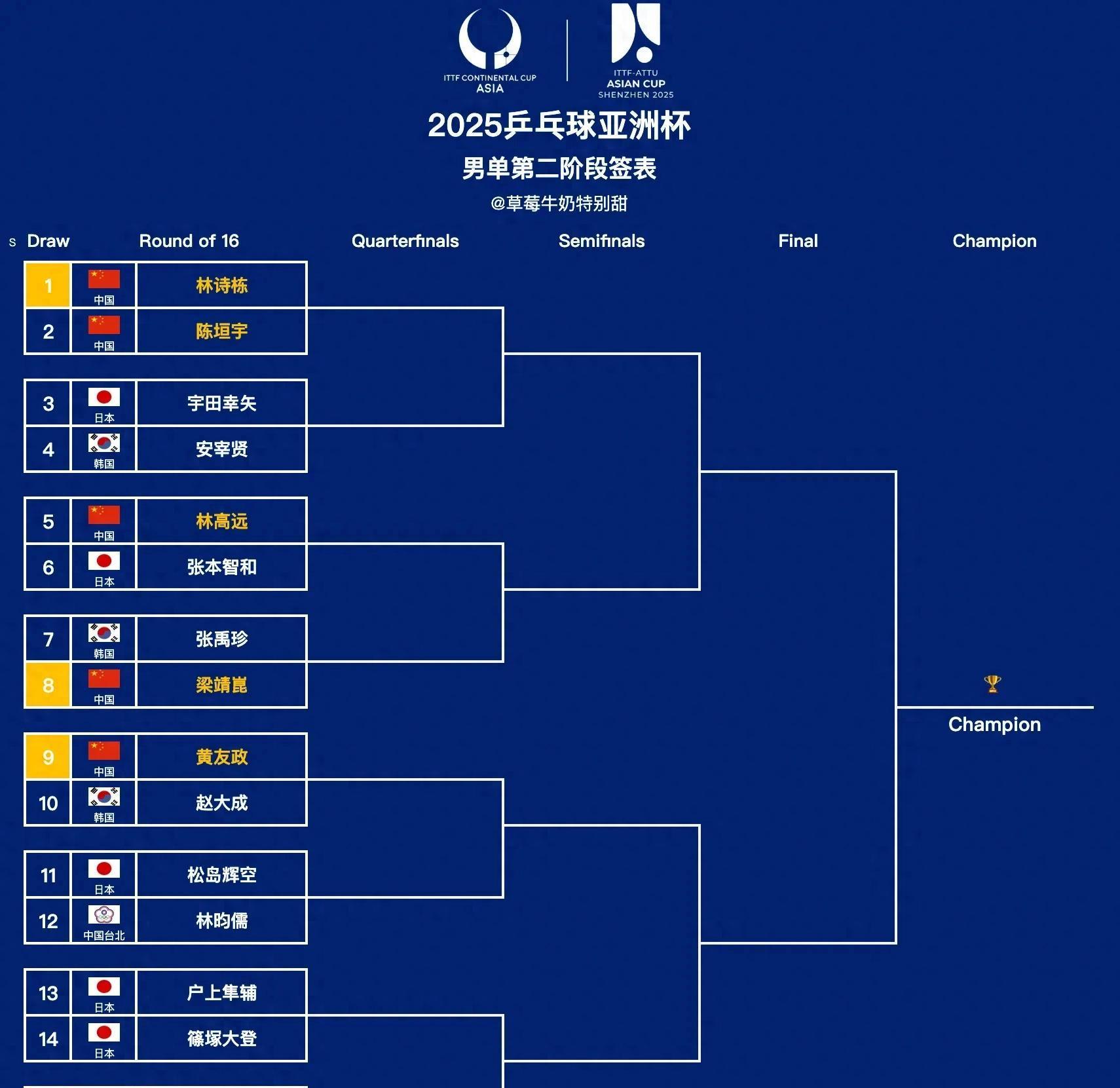 开云体育中国-关于实力对比，球队技艺展现，精彩纷呈的信息