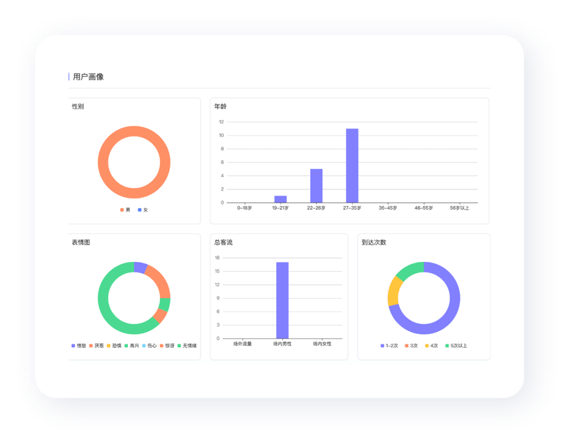 包含灯火当家球星全面发威,贡献超级数据的词条 包含灯火当家球星全面发威,贡献超级数据的词条