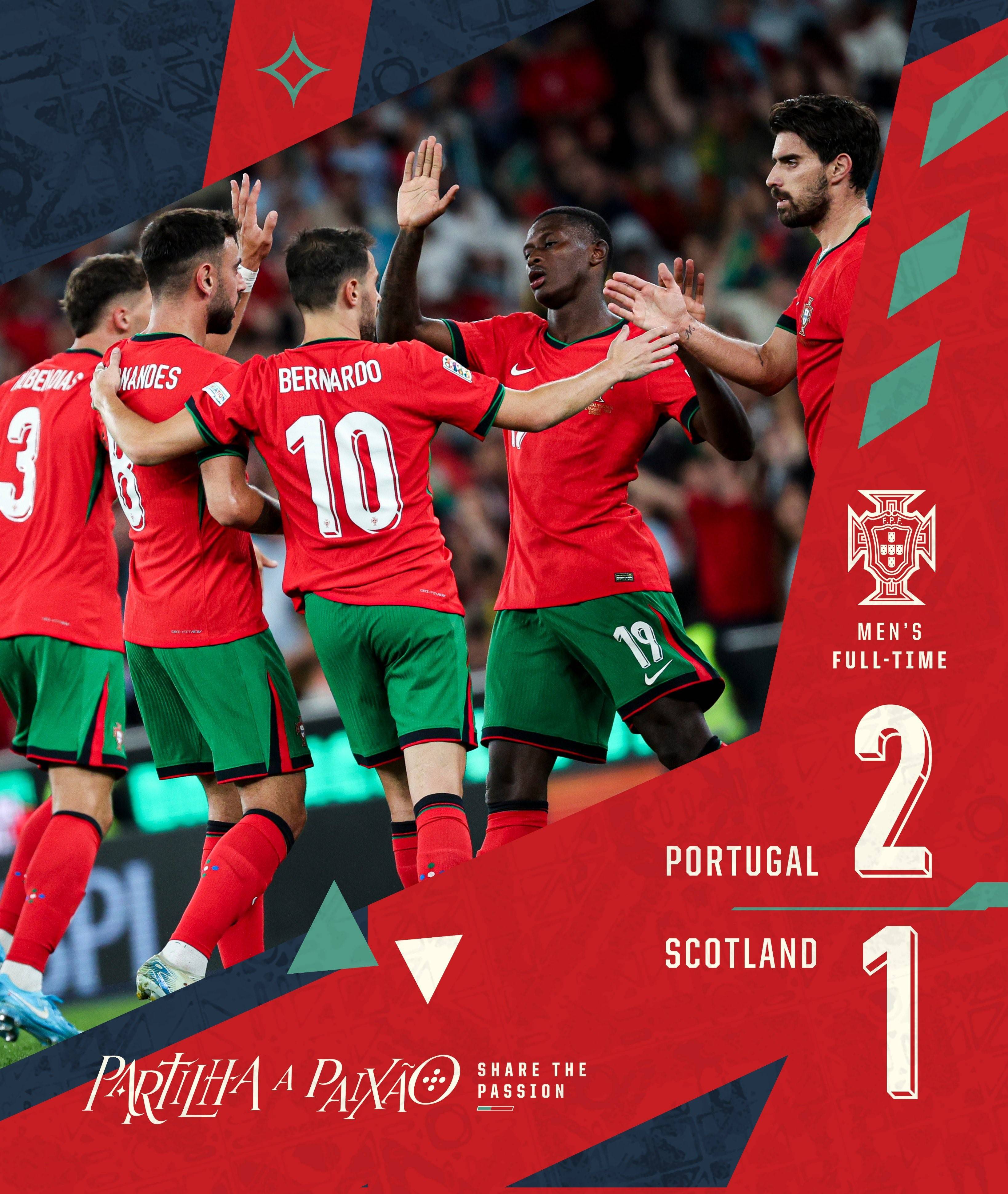 包含西甲｜葡萄牙止步，出线形势明朗的词条