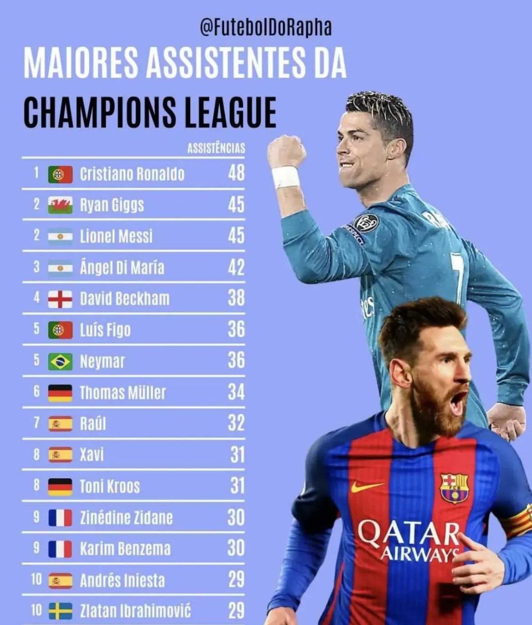 德国队力克阿根廷,C罗关键助攻英超 德国队力克阿根廷,C罗关键助攻英超