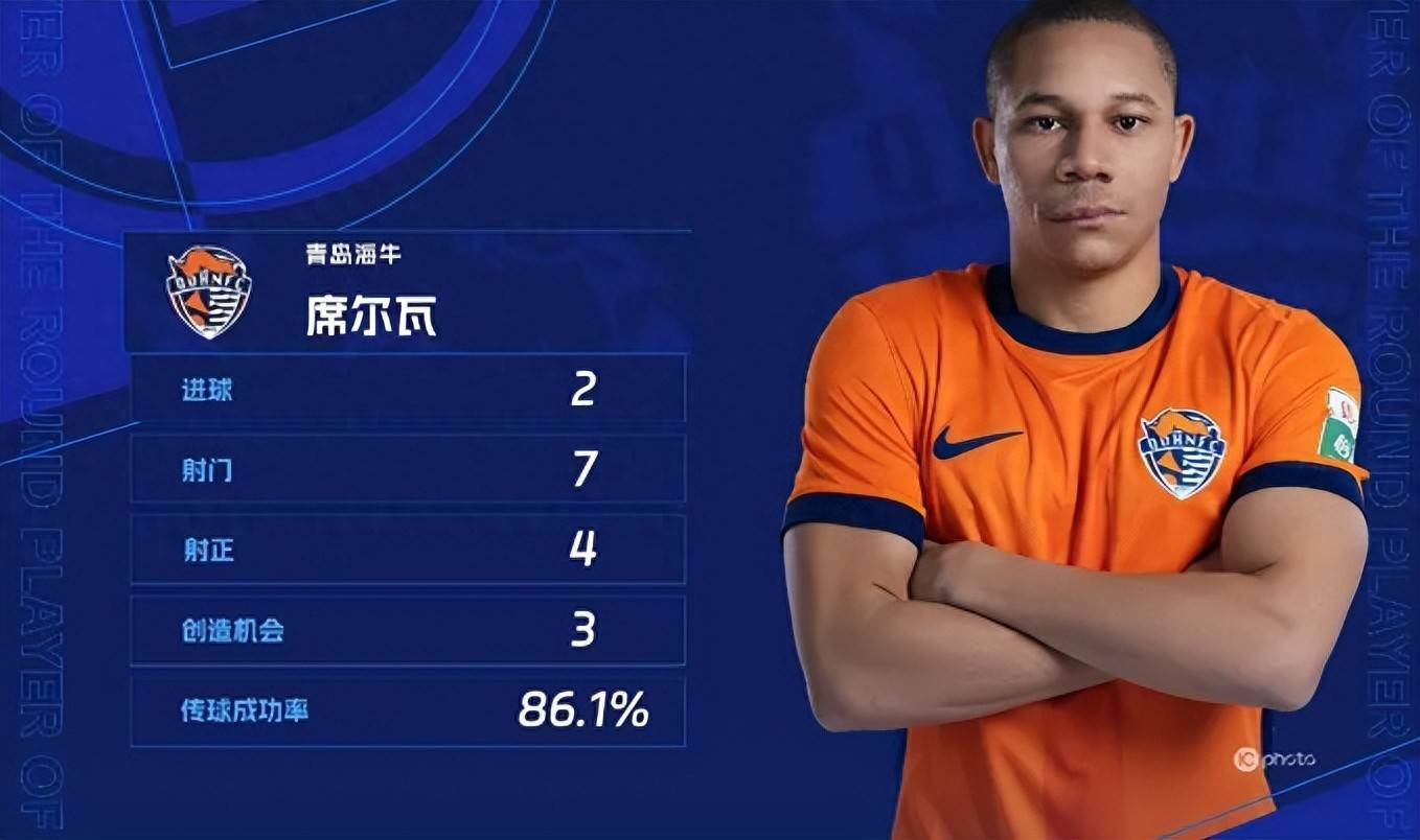 巴萨遭遇姆巴佩止步,中超局势紧张 巴萨遭遇姆巴佩止步,中超局势紧张