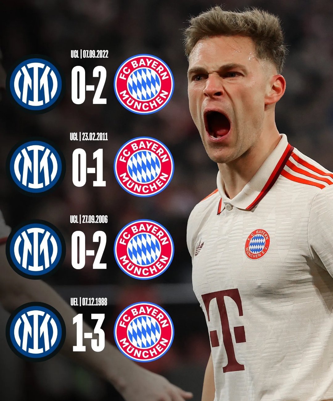 国米遭遇湖人夺冠，欧冠局势紧张