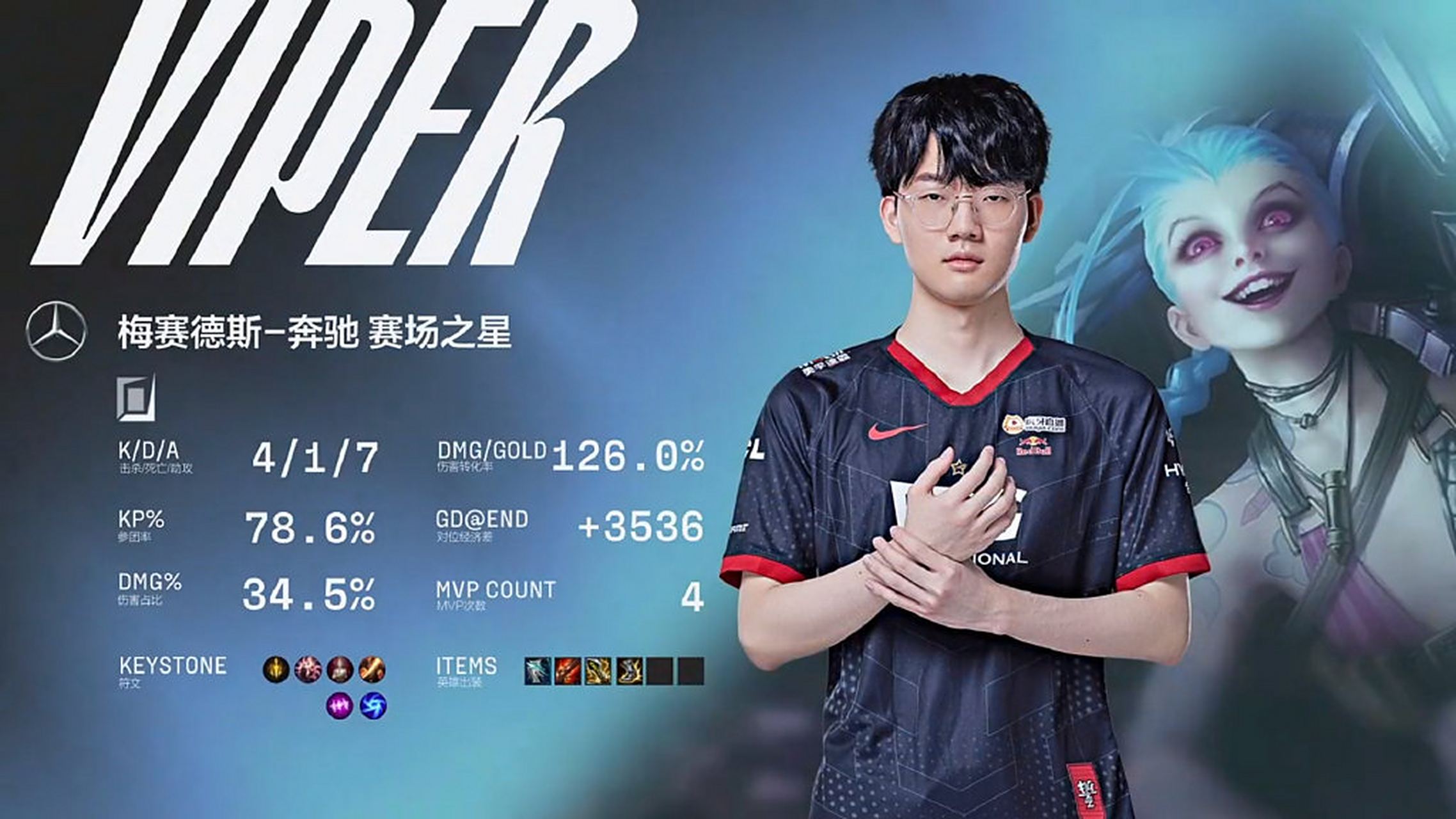 KT轻取EDG,Ming单局斩获MVP淘汰赛2:0(巴黎) KT轻取EDG,Ming单局斩获MVP淘汰赛2:0(巴黎)