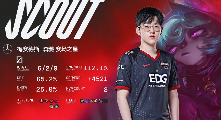 TL翻盘V5,CoreJJ单局斩获MVP小组赛3:2(上海) TL翻盘V5,CoreJJ单局斩获MVP小组赛3:2(上海)