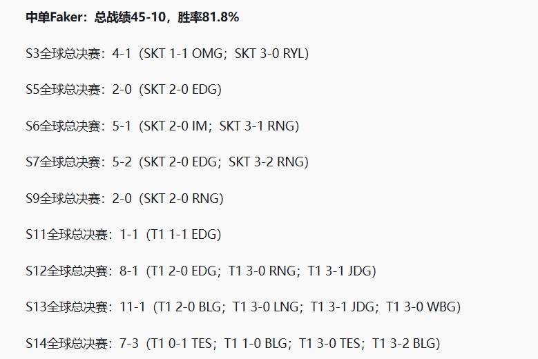 开云体育官网-包含火力全开！LPL比赛数据创纪录的词条