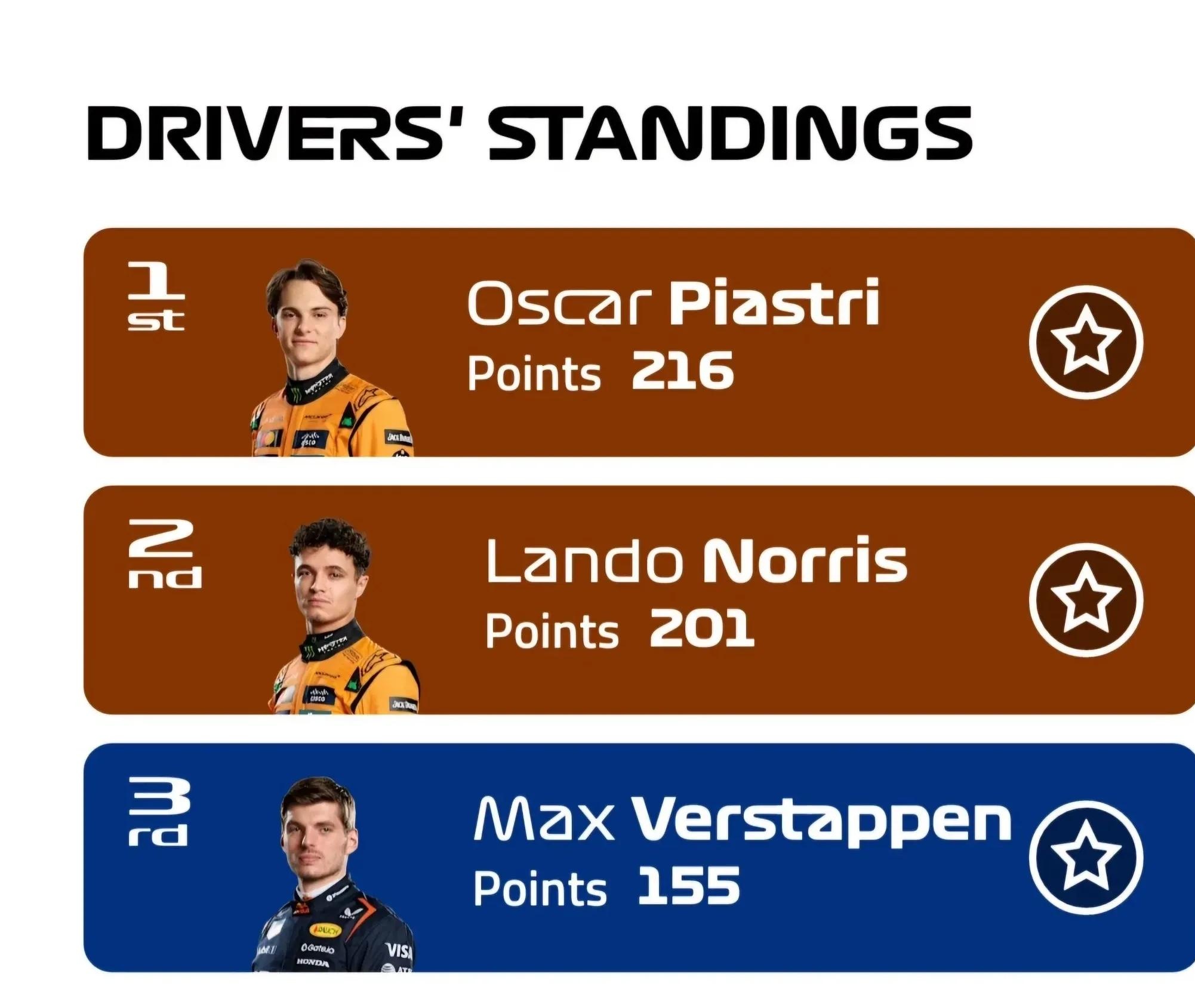 开云体育在线-红牛二队绝杀阿斯顿马丁，维斯塔潘刷新纪录